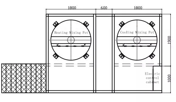 Face Cream Ointment Paste Emulsion Vacuum Homogenizing Emulsifier Chemical Machinery Equipment Making Machine