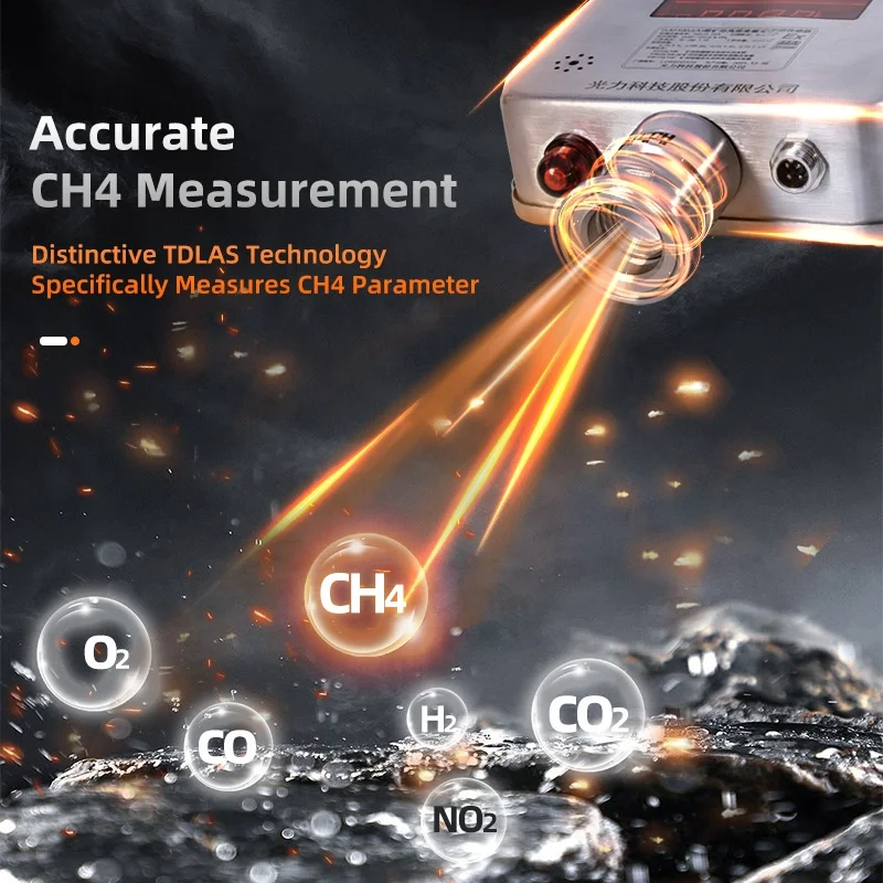 Анализатор выбросов-выхлопных газов GLTech портативный анализатор кислорода ch4