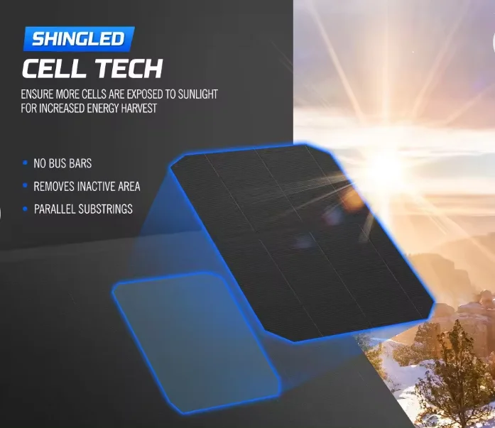 Shenzhen Factory Full black ETFE flexible solar panels 50W-300W for Customers customized service