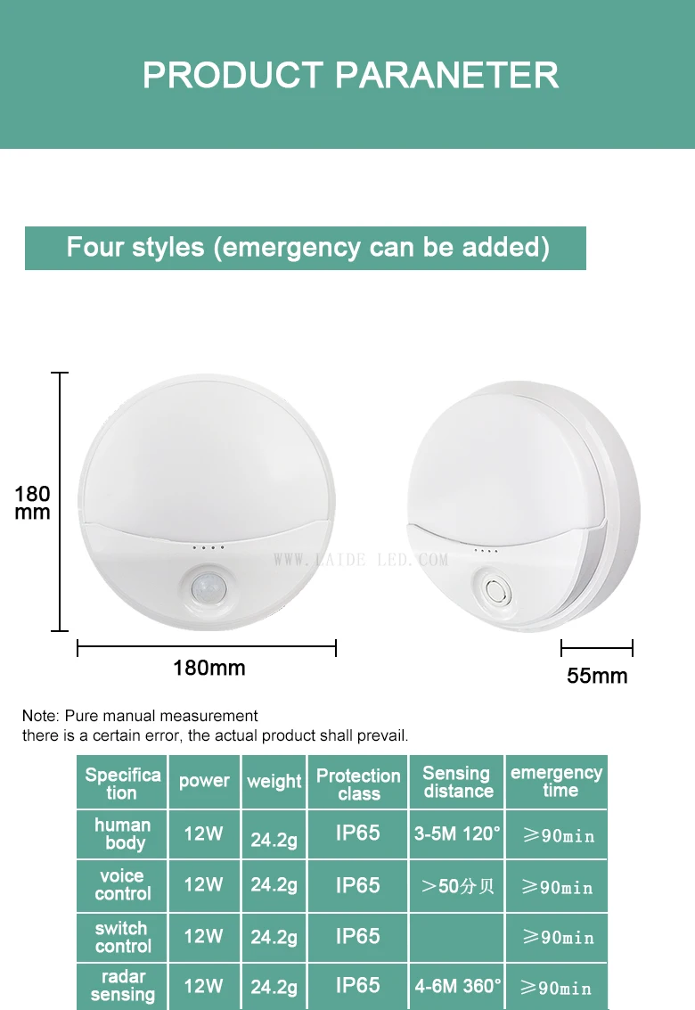 15W IP65 Round wall Ceiling mount LED Ceiling Lamp microwave radar sensor switch Smart waterproof motion sensor ceiling Light