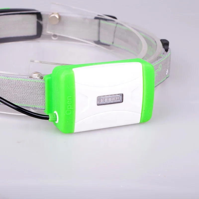 
High Power Bright 3 Modes Motion Sensor Headlamp 540 Lumen White ABS LED Head Torch Light for Outdoor Bicycle Fishing 