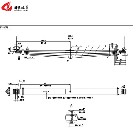 GuoJia New leaf spring 28*90MM OE 1479518  leaf spring for Japan trucks and cars