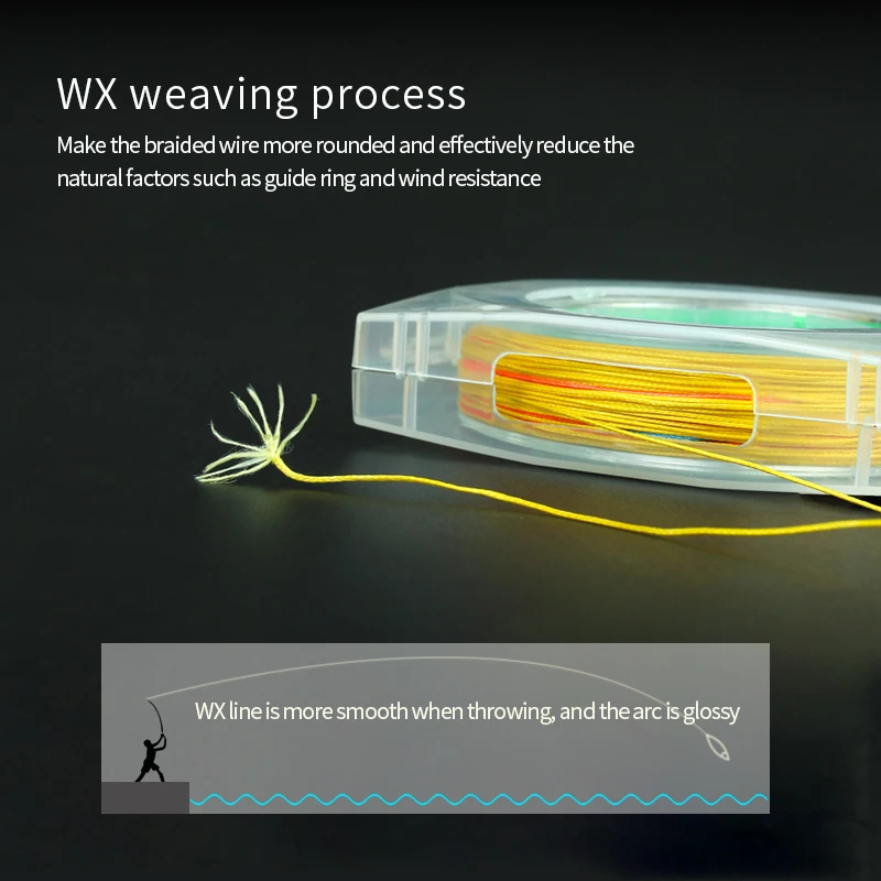 LINNHUE Professional Manufacture WX8 PE Line Nice Price 100m Fishing Line suitable for lure indoor sea fishing