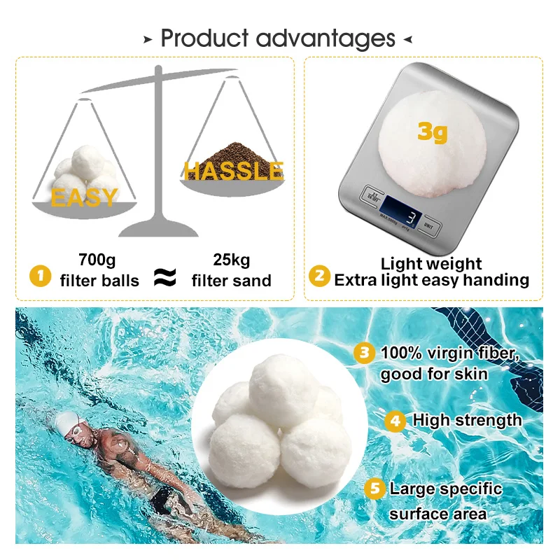 Popular Fiber Ball Filter/ polyester fiber ball use for swimming pool 700g box