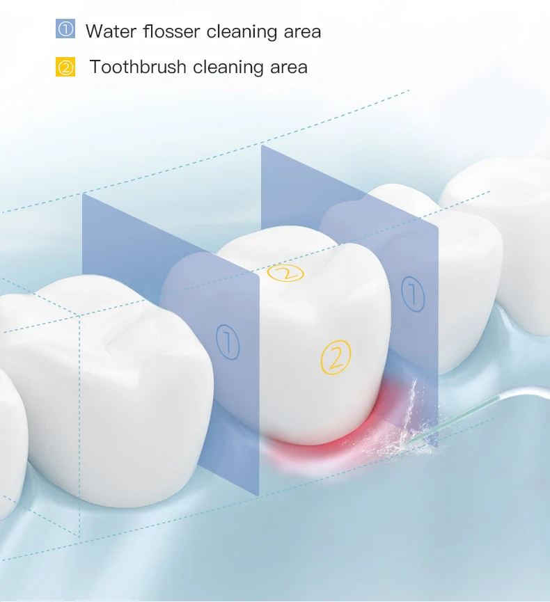 WF-309 Large Capacity Irrigator Tooth Cleaner Portable  Water Flosser Teeth Cleaning