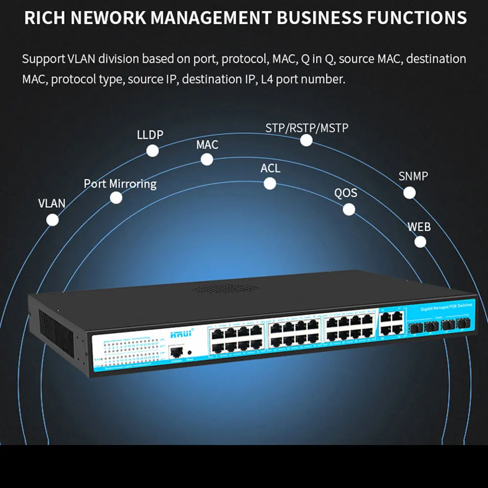  Hrui 32 порт Gigabit ethernet SNMP IGMP веб-L2 POE сторожевой SFP волоконно-оптический управляемый коммутатор питания через