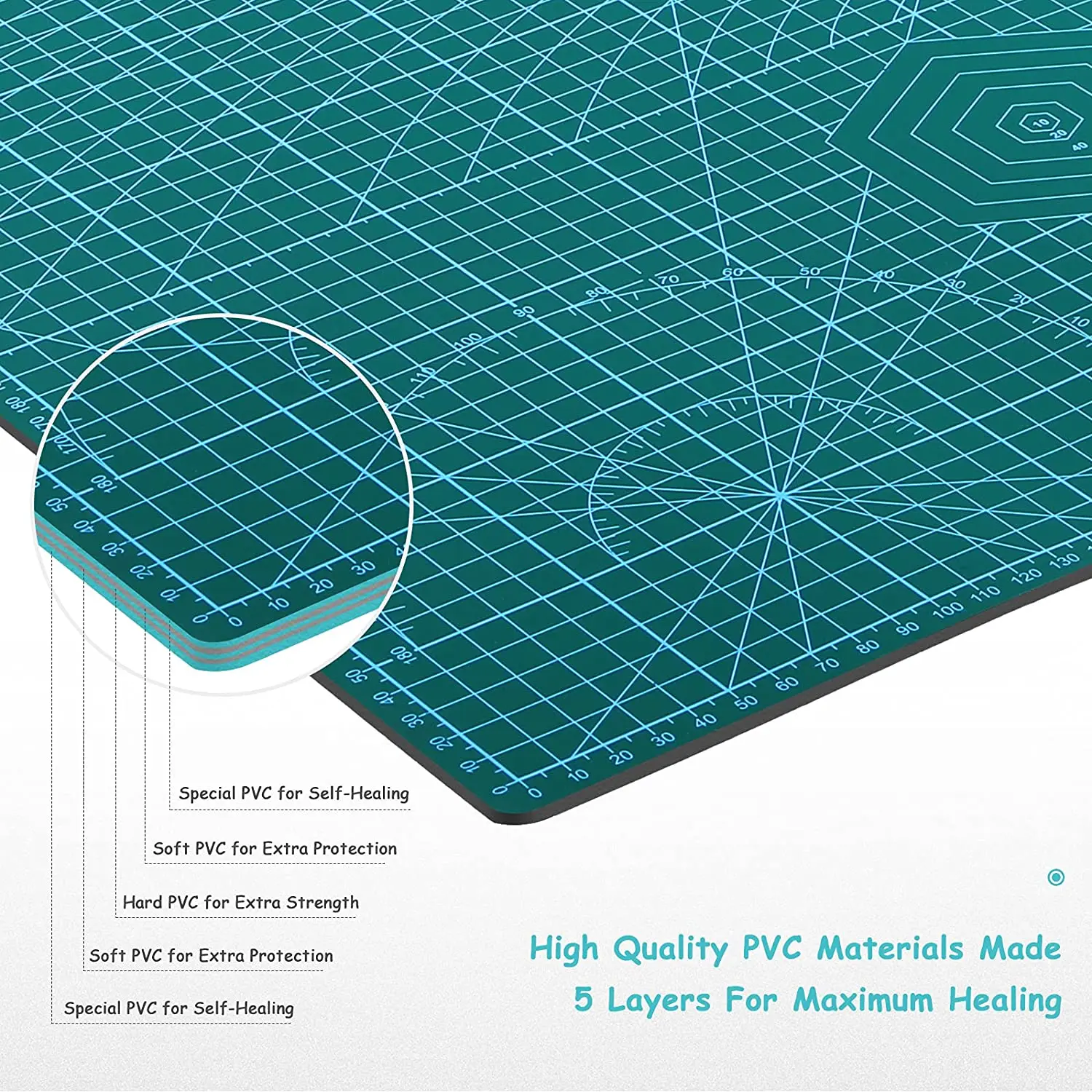 Bview Art 24 inch x 18 inch A2 flexible cutting mat rotary cutting safety mat for quilting , sewing and all arts projects