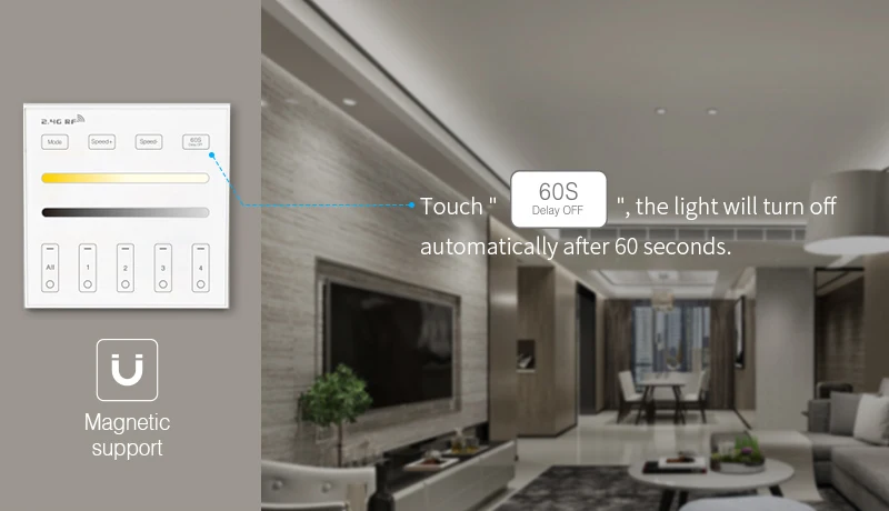 Laimi 4-зонный ССТ регулируемая Сенсорная панель дистанционный настенный контроллер цветовая температура Яркость Диммер для светодиодной ленты