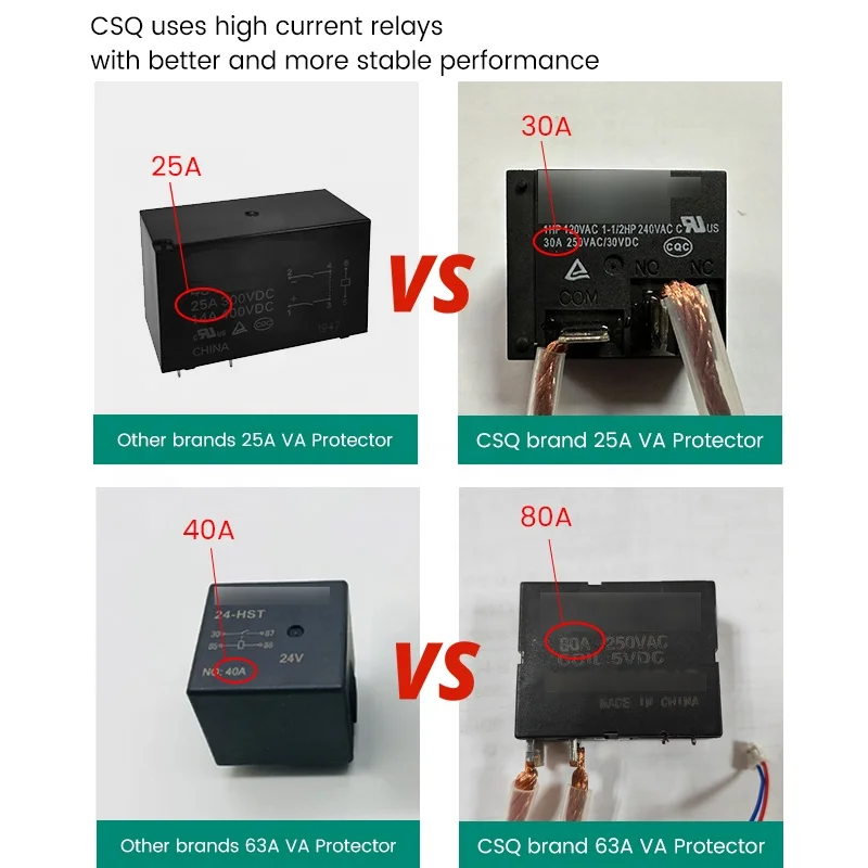 CSQ HYCP8 Digital Current Voltage Protector 25A 63A 60-300V Din rail Adjustable Over Under Voltage VA Protector