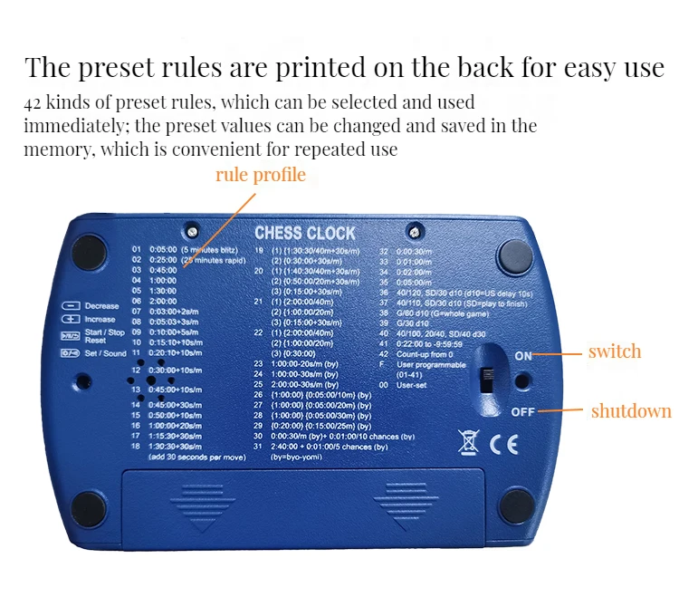 Professional Digital Timer Chess Game Multifunctional Chess Timer Board Game Timer Dgt Chess Clock