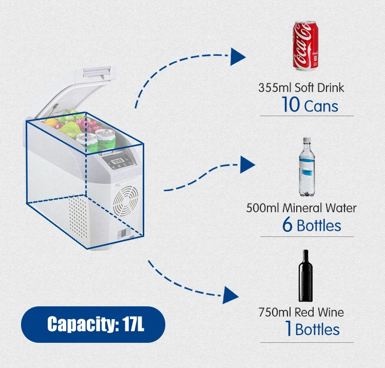 Factory Price Dc 12v 24v Car Portable Mini Fridge Freezer Refrigerator for Hiking Camping