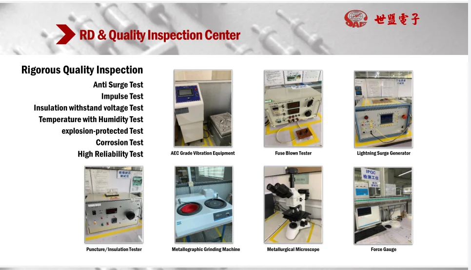 Metal Glaze Film Resistors