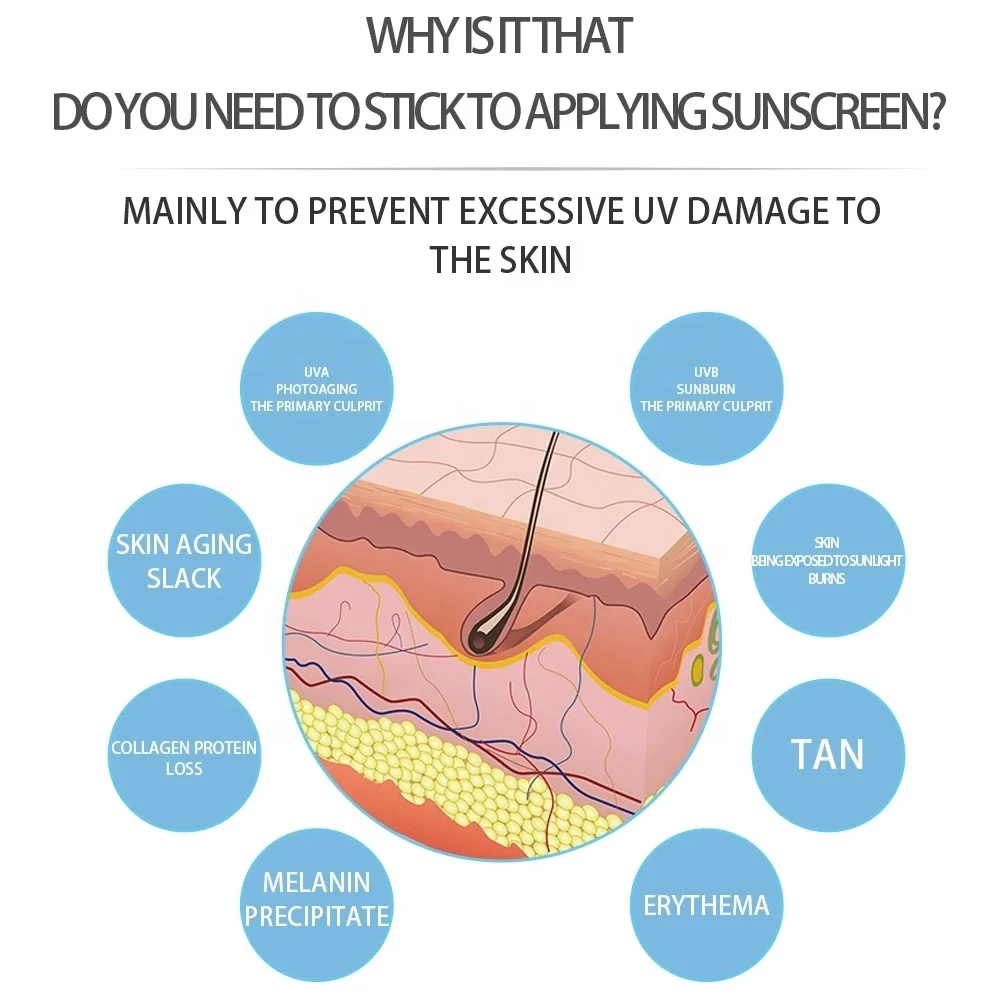 New Arrival Sun protection cream moisturizing waterproof light cream spf60 refreshing face sunscreen 100g