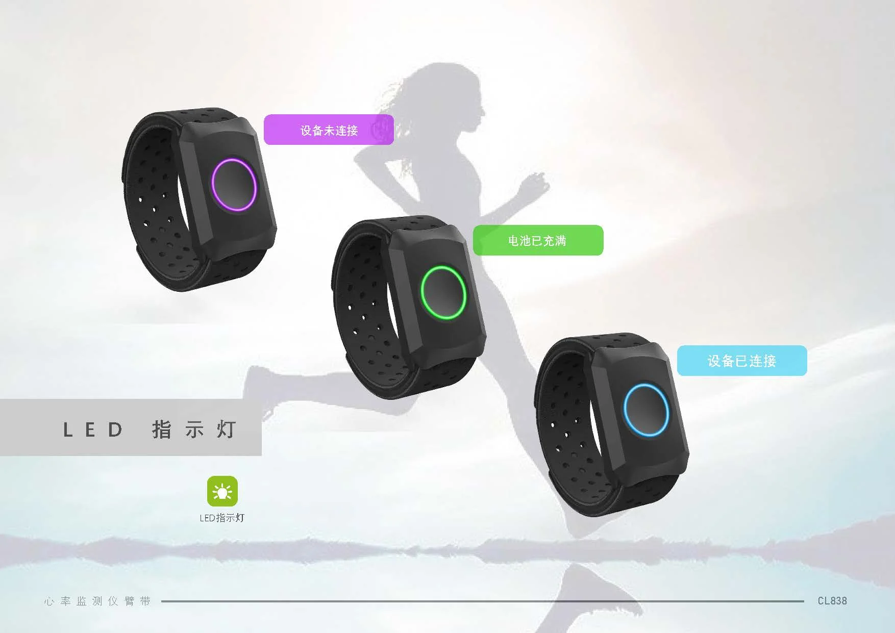 Multiple parameter multi purpose heart rate warning health monitoring Pedometer