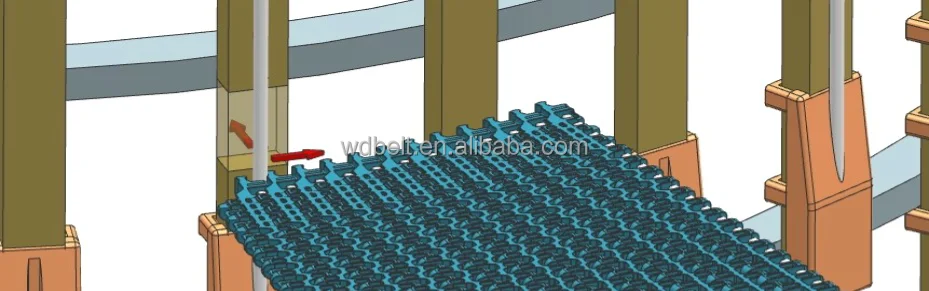 Twin Spiral Cooling Tower Conveyor System POM Modular Plastic Conveyor Belt