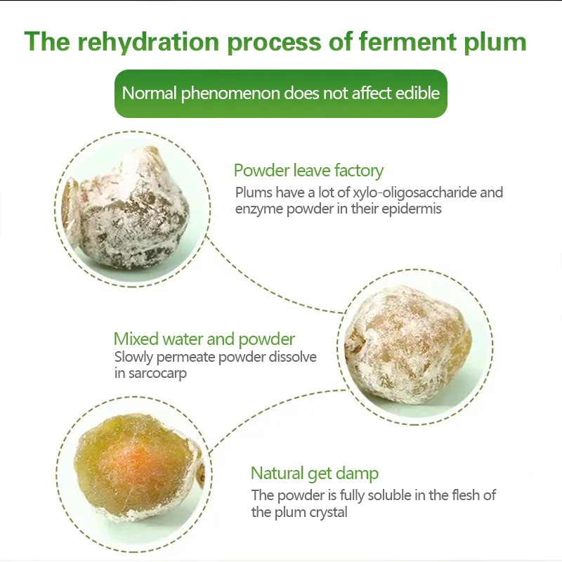 Healthcare supplement Enzyme plum support resist stress and immunity Promote collagen synthesis  enzyme plum