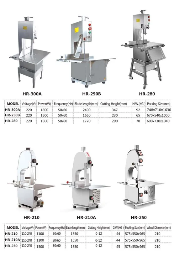 Chuangyu New Condition Circular Saw Machine for Frozen Fish Meat Beef Bone-for Restaurants Retail Food Shops