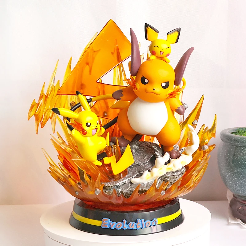 Игрушечные фигурки из ПВХ
