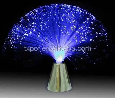 TXPOF Meteor Double Head Star Light Twinkling Headliner Kit Light Fiber Lighting