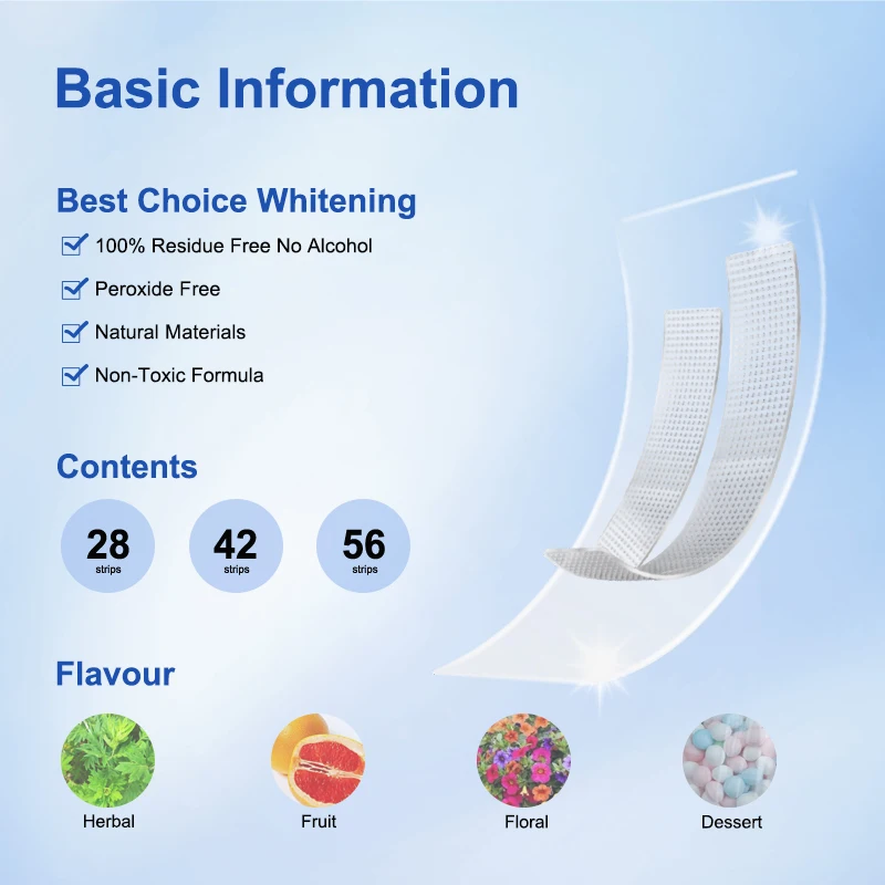 Custom Bright 21 Treatments 6% Hp Peroxide Free Flavored Wholesale Pap Dissolving Tooth Dental Whiting Teeth 5d Whitening Strips