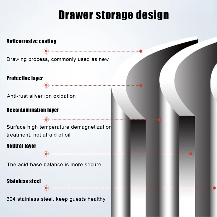 Kitchen Plastic Dustproof Storage Box Dish Dryer Cabinet Baby Bottles Dish Bowls Rack Disinfection Cabinet