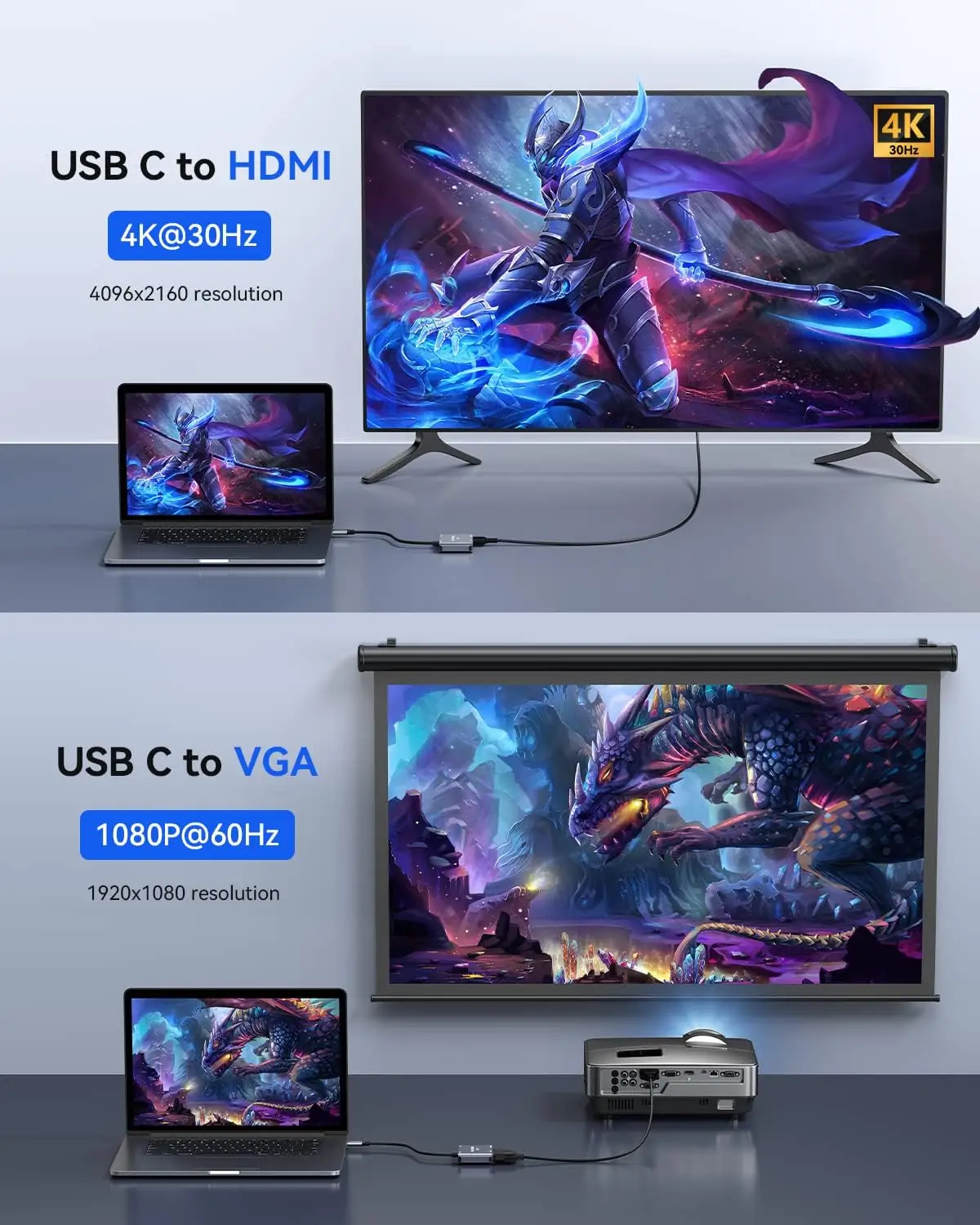 4 in 1USB C Hub Adapter HDMI 4K/30Hz VGA 1080P/60Hz 2.0 PD 100W USB3.0 5Gbps port 4in1 Type C Adapter Converter