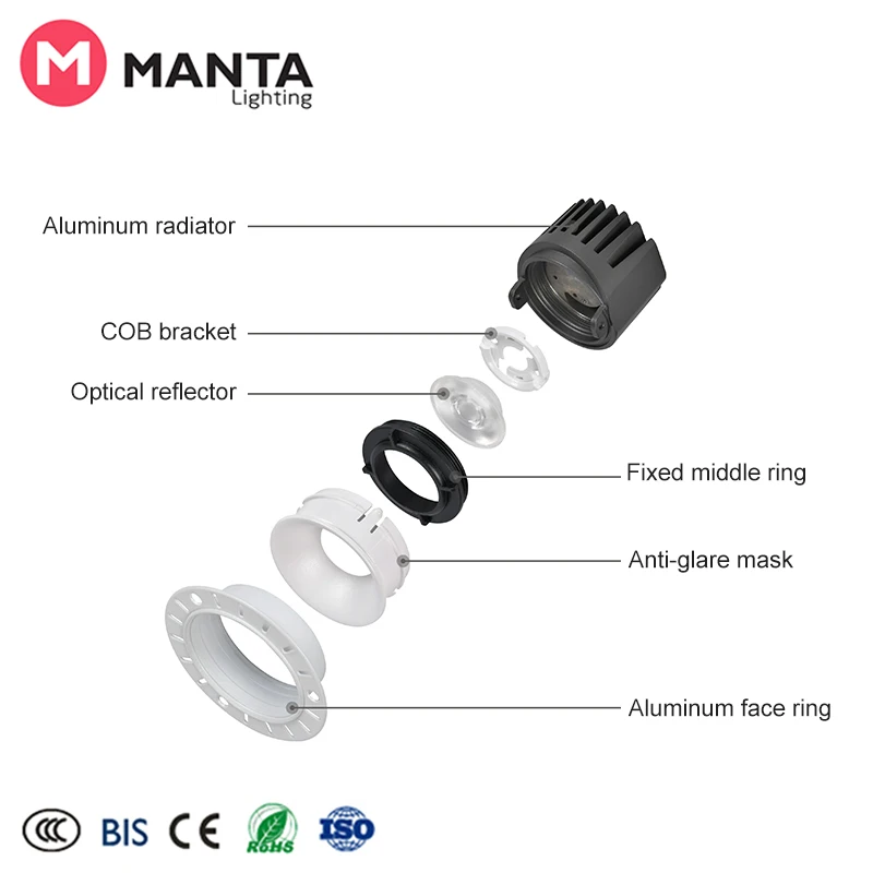 Family series round cob spot light anti glare recessed trimless spotlight 220V ceiling surface mounted 7w led spot lighting