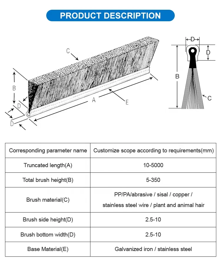 
Wholesaling Wood Door Seal Strip Dust Prevention Door Sealing From Anhui Producer 