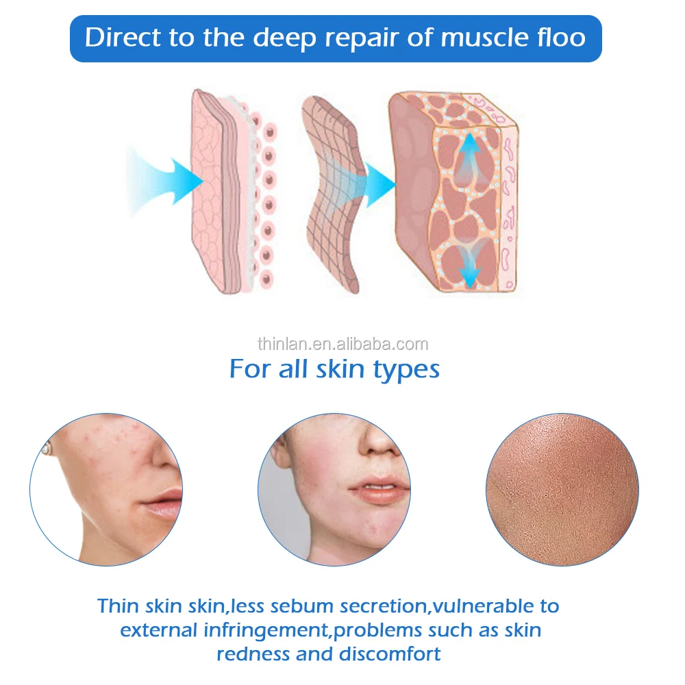 RTS ODM Service A6 Dermapen profissional original Medical dr derma pen