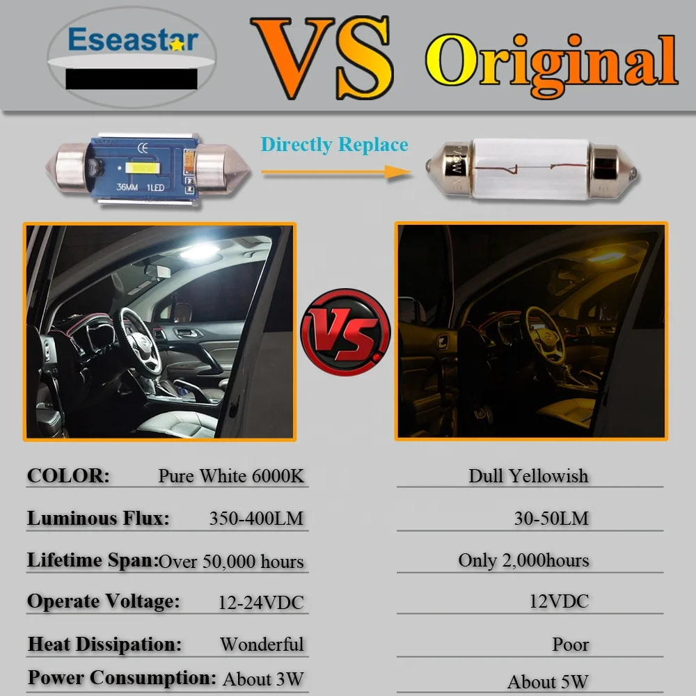 
Car lamp led t10 canbus,w5w led car, super 31mm 36mm 39mm 42mm c5w festoon light led canbus 