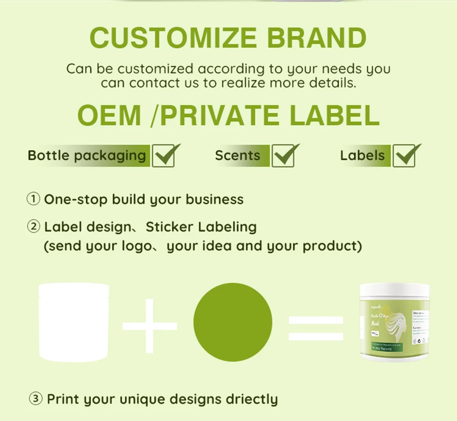 Factory supply professional salon smoothing hair mask treatments ,keratin collagen hair straightener cream private label