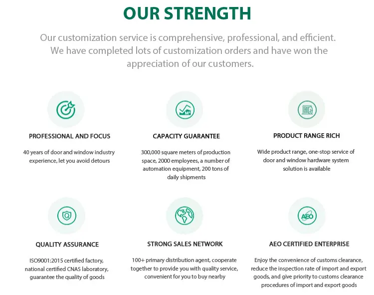 5-3H-company-strength