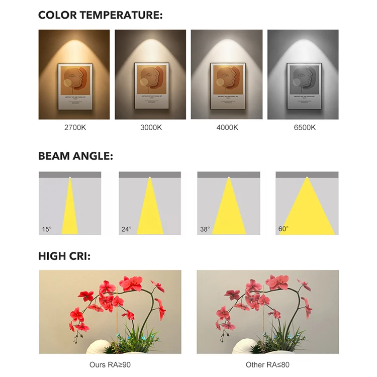 Ip65 Waterproof Adjustable Aluminium Recessed Mounted 10w Mini Cob Anti Glare Led Downlight