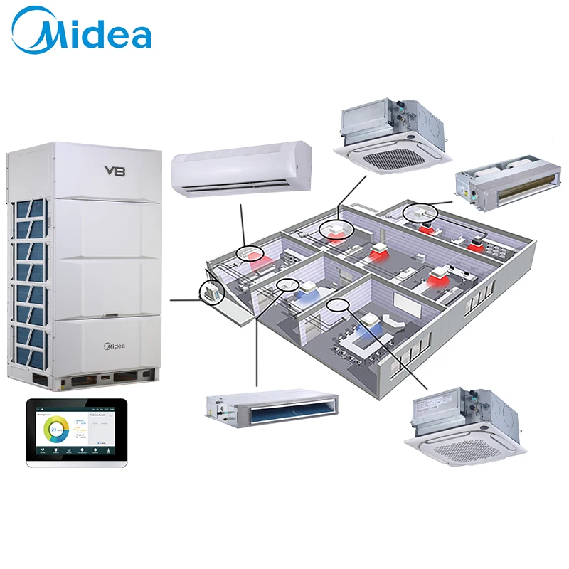 Midea wire controller Enhanced Vapor Injection (EVI) Compressor 40KW smart inverter airconditioning vrf air conditioner