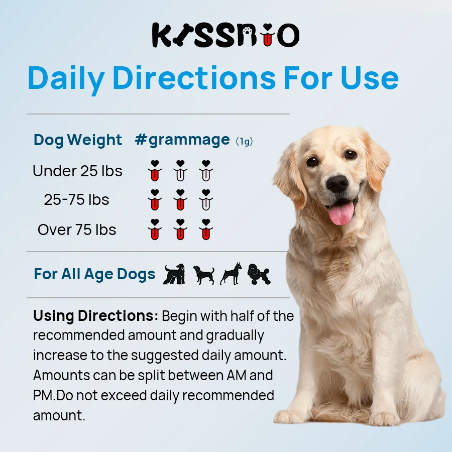 Supplement for Pet Health Care Provides a Comprehensive Set of Nutrients 15-in-1 Comprehensive Vitamin Liquid