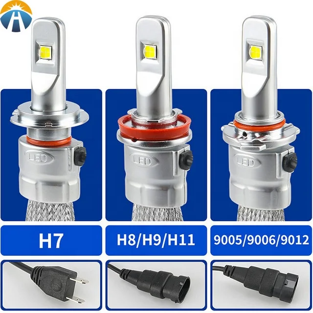 
HyperLight Car LED Headlight F3 6000Lm 48W Copper Strip XHP50 chip china car led lights 