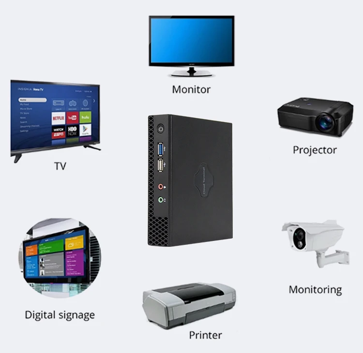 Sharerdp Custom Celeron J4125 VGA HD DP Dispaly 8GB RAM DDR3 Linux Windows11 Cheap RAM Mini Server Mini PC Computer Nano