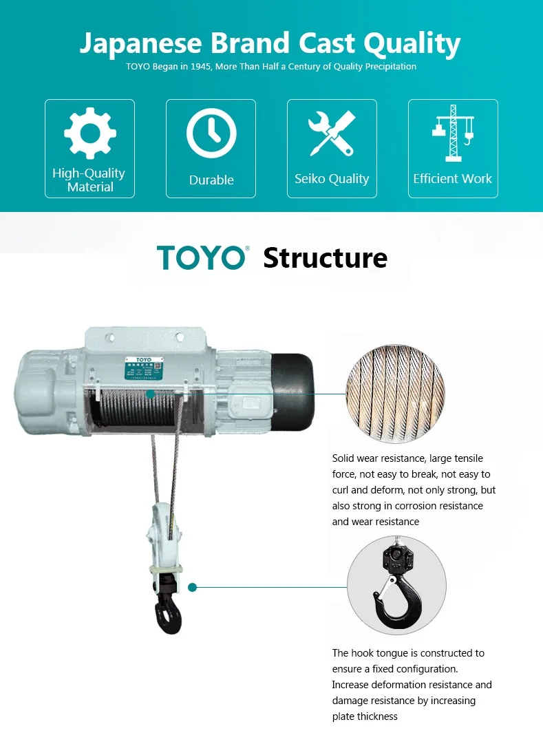 Low Price Cd1 Md1 Double Drum Motor 2 3 10 Ton Guide Electric Wire Rope Hoist With Trolley