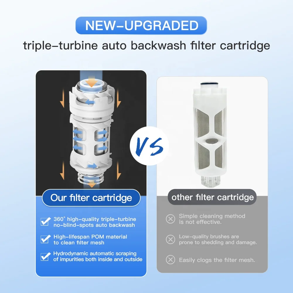 Large Flow Universal Joint Water Pre-Filter Dual-Core Household Tap Water Purifier Filtration Water Treatment for House Sediment