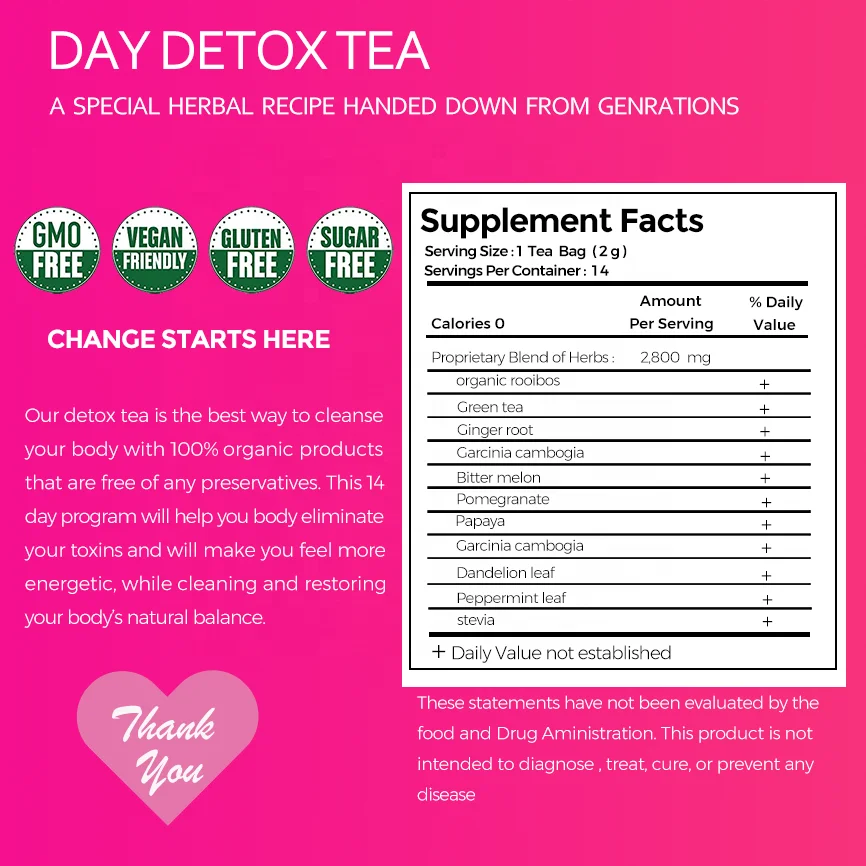 Customized Private Label OEM ODM Chinese herbal slimming tea weight loss tea