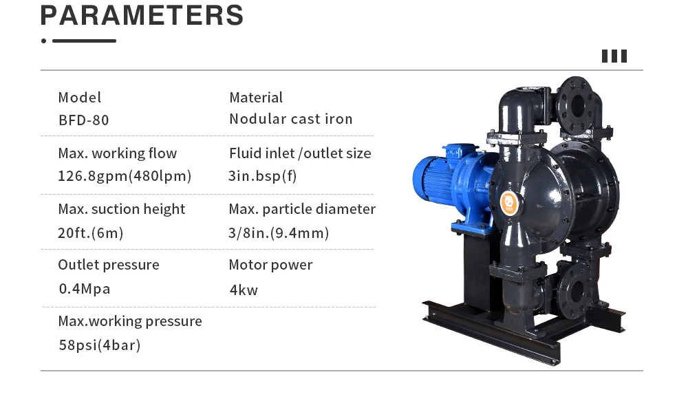 GODO BFD-80Q 3' Large Flow Electric Diaphragm Pump Metal Nodular Cast Iron EODD Pump for Water and Sewage Use with 40m Head