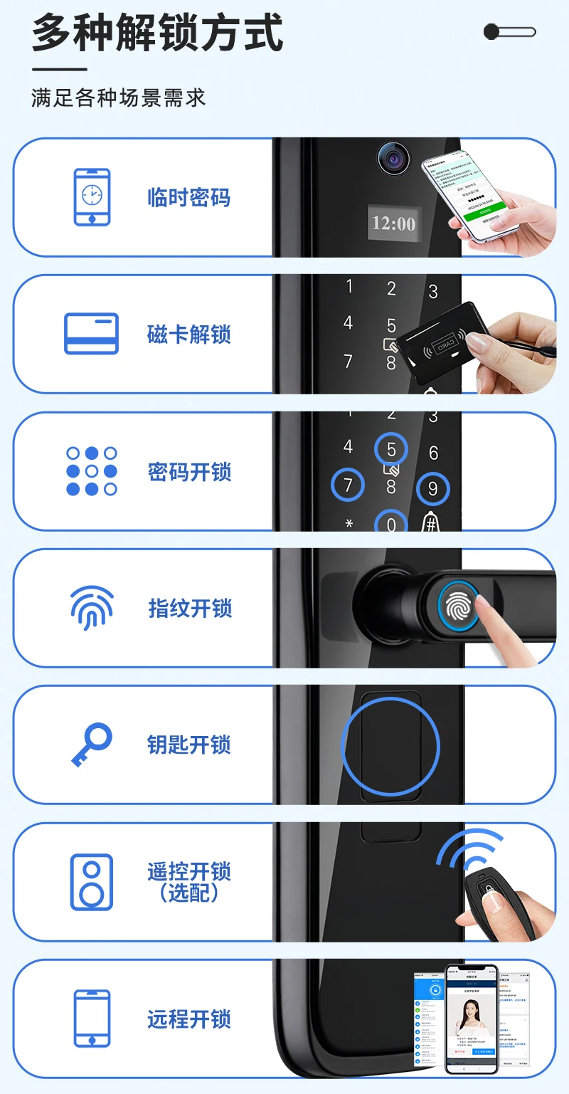 TYSH New Arrival Tuya Wifi Fingerprint Biometric Smart Lock Bluetooth Card Key Smart Door Lock Cerraduras Inteligentes
