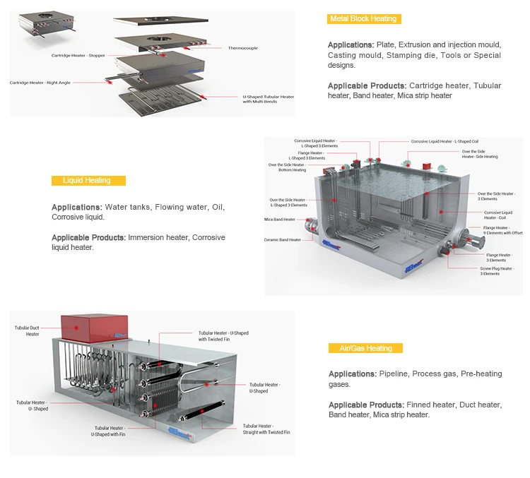 china immersion heater