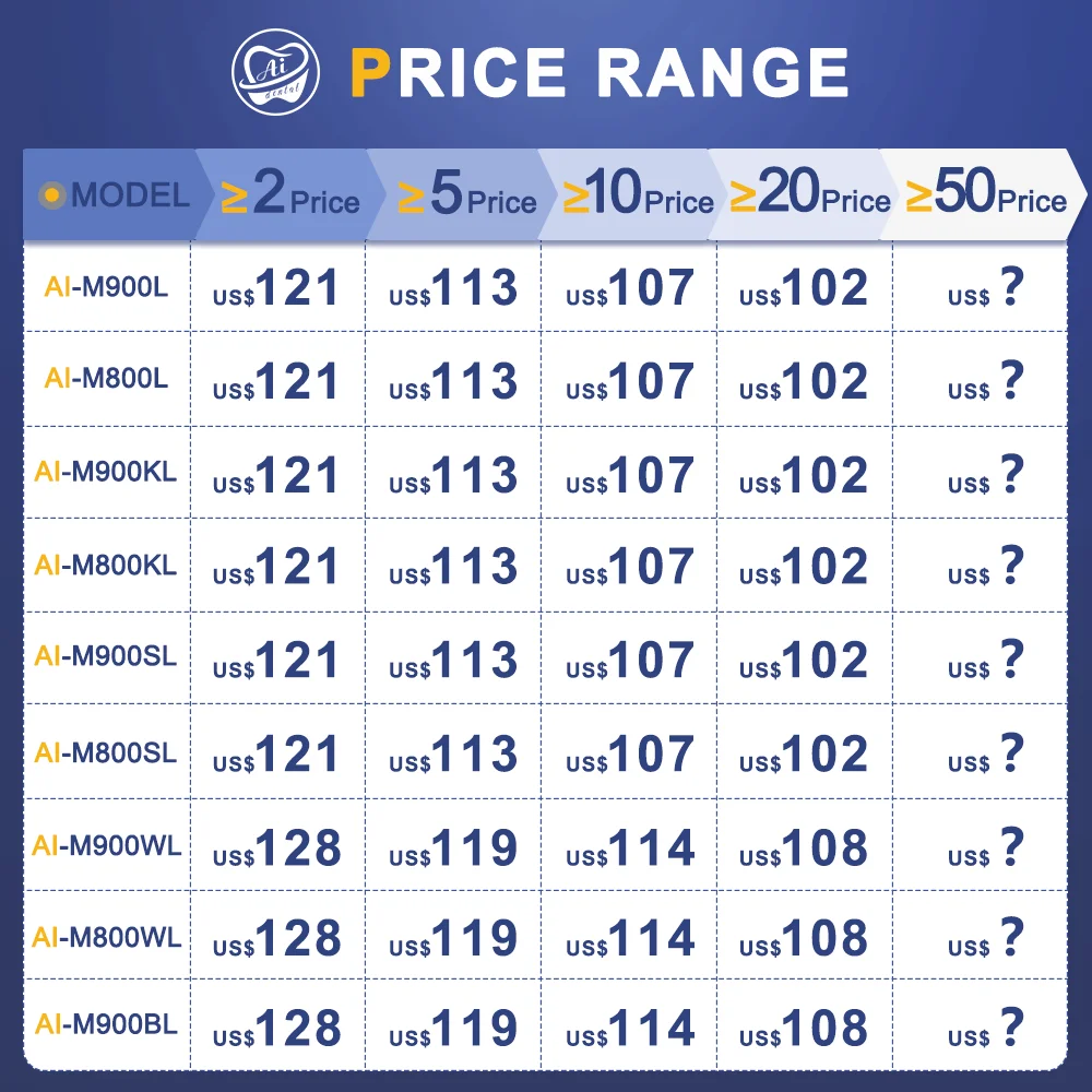 AI-M900L Dental high speed air turbine handpiece 26W 3X-Power Torque Head Ultralight Titanium Body K/N/S/W/B/ Coupling