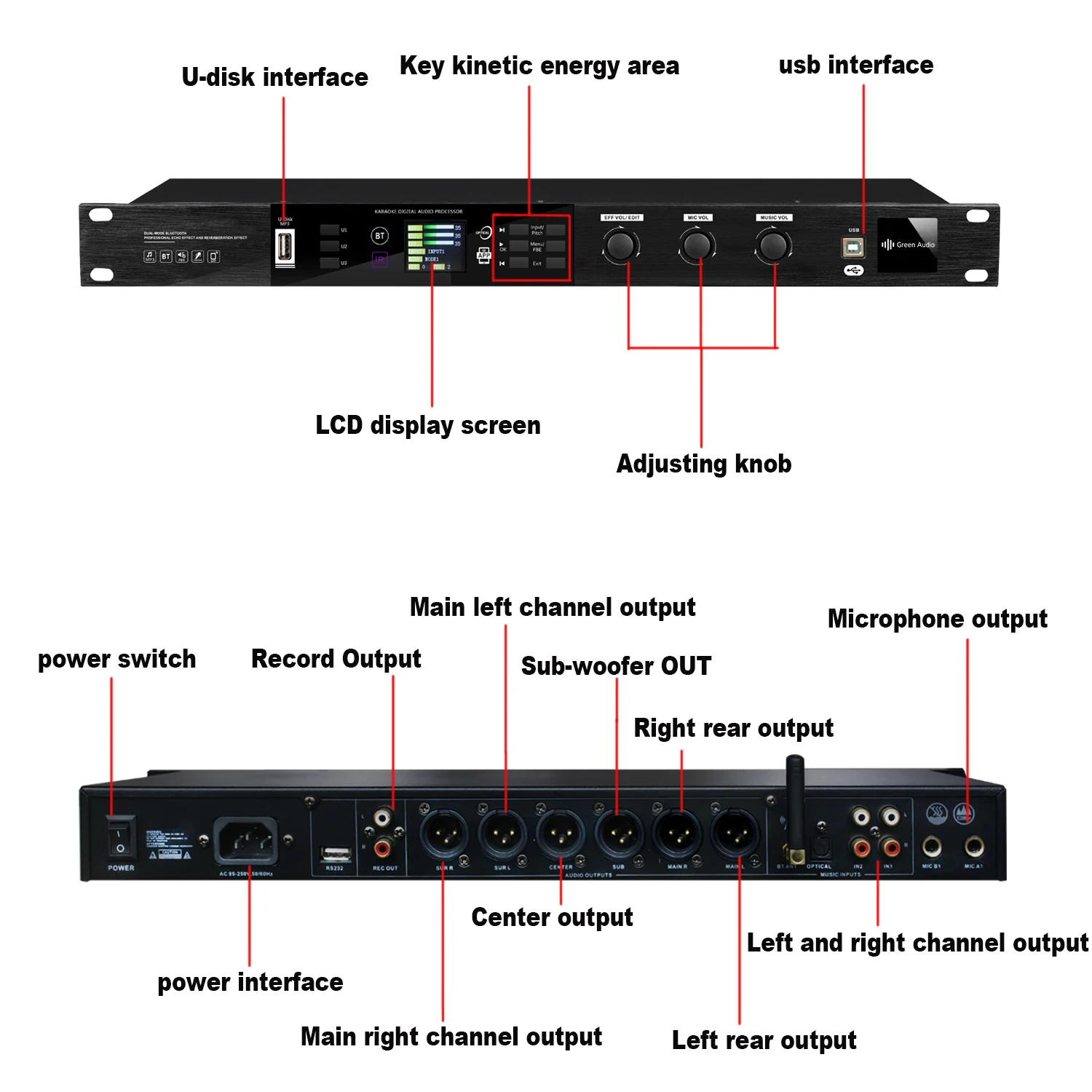 GAX-K510 цифровой и аналоговый двойной эффект передней сцены встроенный 32-битный высокопроизводительный DSP