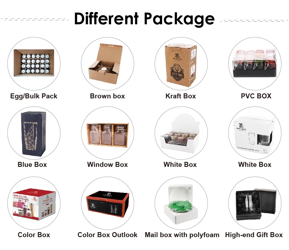 08 Different Package.jpg