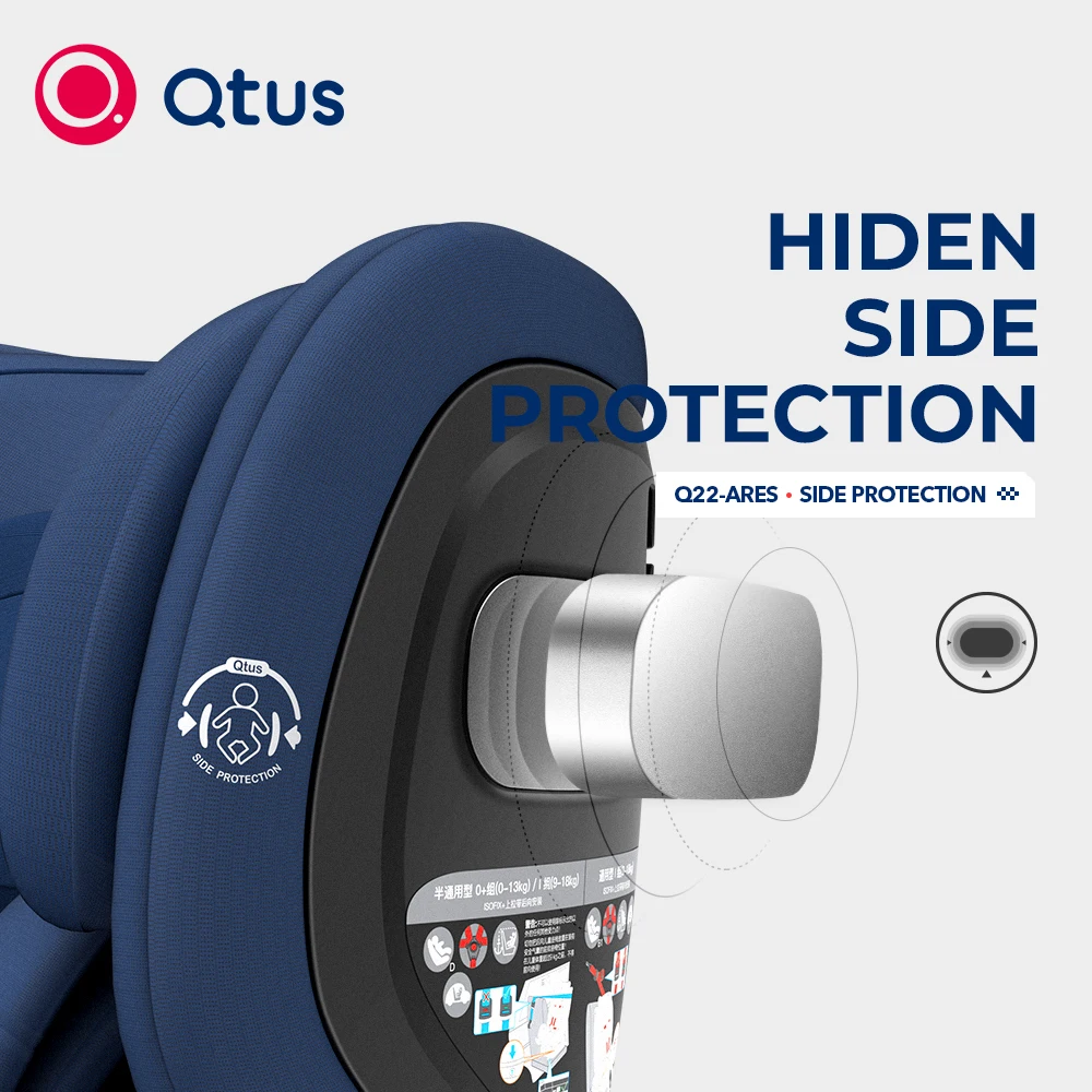 Qtus Q22 ARES 360 Degree Rotation Baby Safety Car Seat, Removable Cushion Pads From Newborn  to 12 Years, ECE Certification
