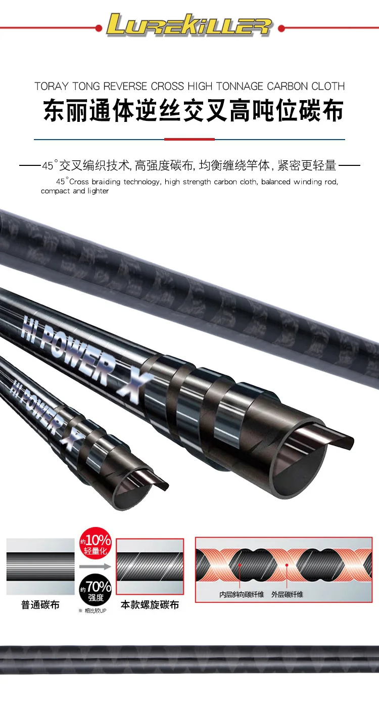 Lurekiller 2 7 М 3 0 м ПЭ 2-5 джиг 40-100 г карбоновая удочка Jigging jug Japan Fuji Parts морская спиннинговая лодочная