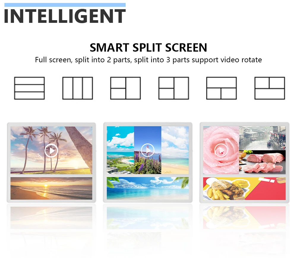 Дисплей рекламы видео Digital Signage и дисплеи лифтов