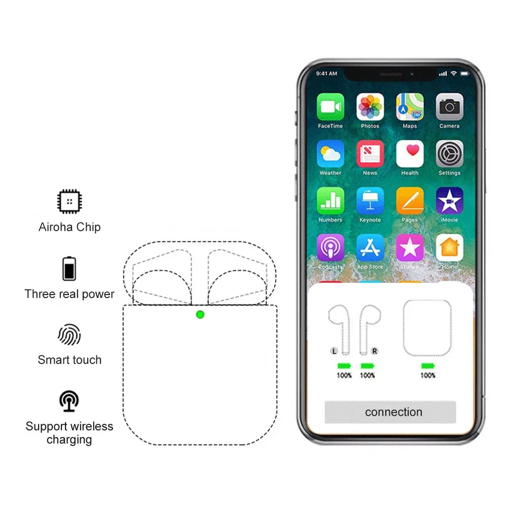 Оригинальные Спортивные Беспроводные наушники-вкладыши наушники Air pods Inpod i12